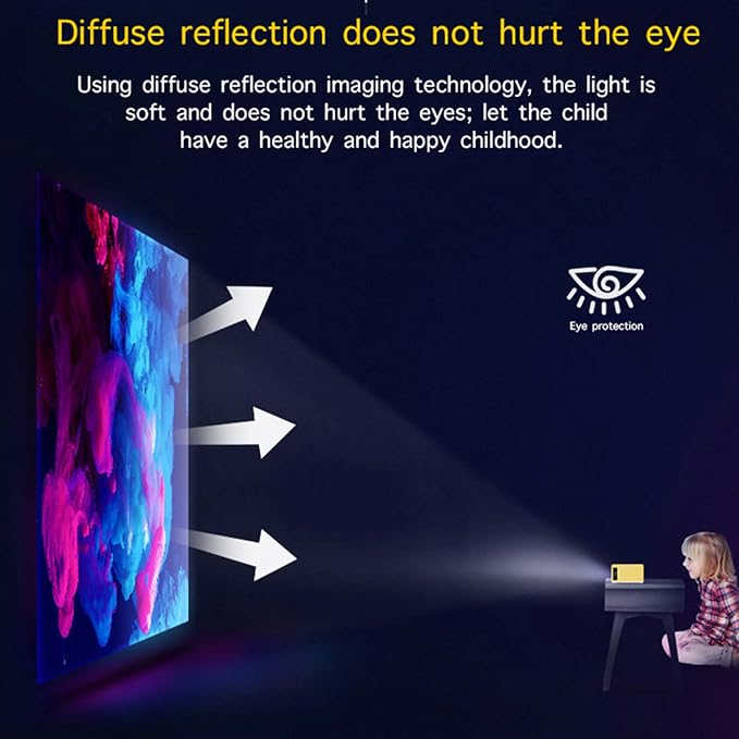 Portable Mini Home Theater LED Projector